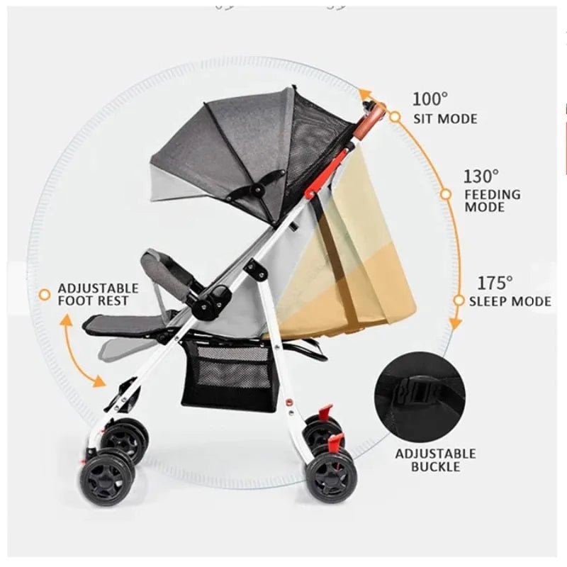 Jetsetter Ultra Compact Baby Stroller - Toys Market