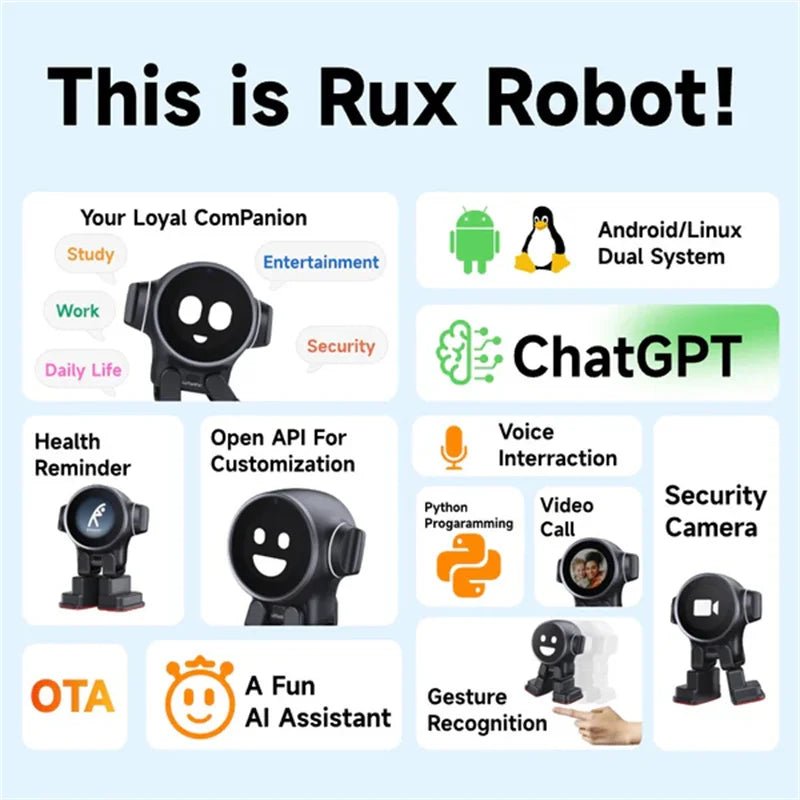 Rux Smart AI Robot: Your Interactive Desktop Companion - Toys Market