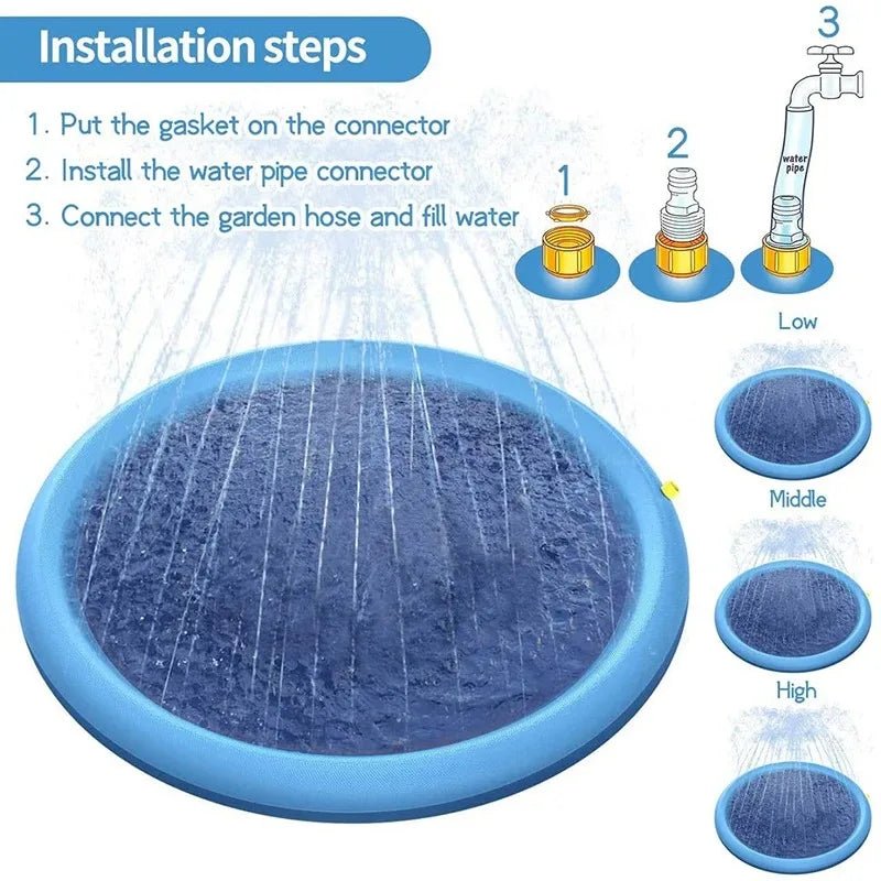 SpraySplash Fun Mat – Ultimate Summer Water Play for Dogs & Kids! - Toys Market